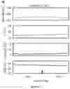 Fig. 22 - Passive radiative cooling during the day