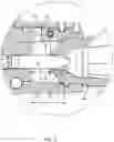 Fig. 12 - Gas operating system for an automatic firearm