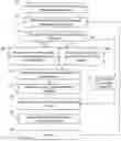 Fig. 01 - System and method for dynamic camouflaging