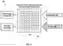Fig. 08 - Imager for detecting visual light and projected patterns