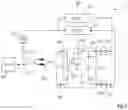 Fig. 04 - Device comprising a ring optical resonator