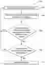 Fig. 01 - POSITIONING SYSTEM AND METHOD USING LAMP FIXTURE INDICATOR