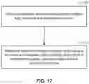Fig. 24 - Navigation techniques for autonomous and semi-autonomous vehicles