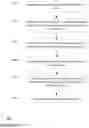 Fig. 10 - Verifying map data using challenge questions