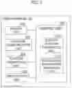 Fig. 04 - INFORMATION PROCESSING APPARATUS AND INFORMATION PROCESSING METHOD