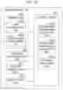 Fig. 19 - INFORMATION PROCESSING APPARATUS AND INFORMATION PROCESSING METHOD