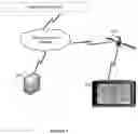Fig. 10 - Method and system for displaying nowcasts along a route on a map