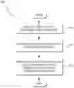 Fig. 01 - Notification of proximal points of interest