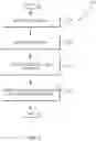 Fig. 04 - Notification of proximal points of interest