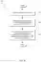 Fig. 05 - Notification of proximal points of interest