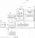 Fig. 07 - Notification of proximal points of interest
