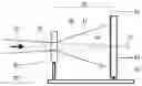 Fig. 01 - Beam power measurement with widening