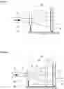 Fig. 02 - Beam power measurement with widening