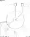 Fig. 15 - Rapid beam measuring in several planes