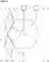 Fig. 16 - Rapid beam measuring in several planes