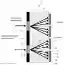 Fig. 01 - Sensor for hyperspectral imaging based on a metasurface-integrated light detector array