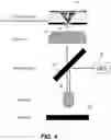 Fig. 06 - Sensor for hyperspectral imaging based on a metasurface-integrated light detector array
