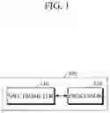 Fig. 02 - Spectrum processing apparatus and spectrum processing method