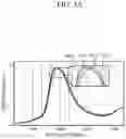 Fig. 04 - Spectrum processing apparatus and spectrum processing method