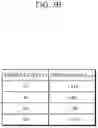 Fig. 05 - Spectrum processing apparatus and spectrum processing method