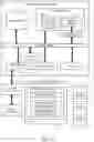 Fig. 19 - Hyperspectral sensing system and processing methods for hyperspectral data