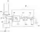 Fig. 01 - Device and method for spectral analysis