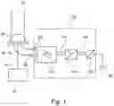 Fig. 02 - Device and method for spectral analysis