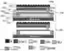 Fig. 01 - Frequency-selective metasurface integrated uncooled microbolometers