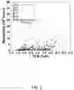 Fig. 04 - Frequency-selective metasurface integrated uncooled microbolometers