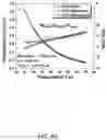 Fig. 05 - Frequency-selective metasurface integrated uncooled microbolometers