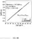 Fig. 06 - Frequency-selective metasurface integrated uncooled microbolometers