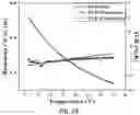 Fig. 09 - Frequency-selective metasurface integrated uncooled microbolometers