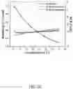 Fig. 10 - Frequency-selective metasurface integrated uncooled microbolometers