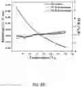 Fig. 11 - Frequency-selective metasurface integrated uncooled microbolometers