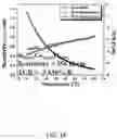 Fig. 13 - Frequency-selective metasurface integrated uncooled microbolometers