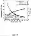 Fig. 15 - Frequency-selective metasurface integrated uncooled microbolometers