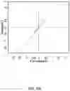 Fig. 20 - Frequency-selective metasurface integrated uncooled microbolometers