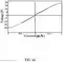 Fig. 29 - Frequency-selective metasurface integrated uncooled microbolometers