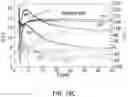 Fig. 49 - Frequency-selective metasurface integrated uncooled microbolometers
