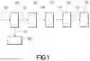 Fig. 02 - Apparatus and method for in-line measurement of laser pulses with time-dependent polarization