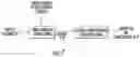 Fig. 12 - Miniature size force sensor with multiple coupling technology