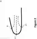 Fig. 03 - System and method for distributed airflow sensing