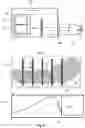 Fig. 06 - Method of analyzing a light distribution of a vehicle headlight