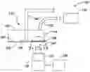 Fig. 01 - Automated methods and slide processing apparatuses