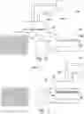 Fig. 05 - Automated methods and slide processing apparatuses