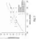 Fig. 12 - METHODS AND DEVICES FOR HIGH THROUGHPUT PURIFICATION