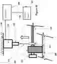 Fig. 14 - High-G shock testing machine