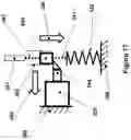 Fig. 15 - High-G shock testing machine
