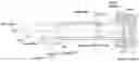 Fig. 01 - Method and apparatus for determining particle characteristics utilizing a plurality of beam splitting functions and correction of scattered light