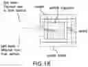 Fig. 20 - Method and apparatus for determining particle characteristics utilizing a plurality of beam splitting functions and correction of scattered light